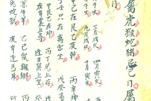 婚姻相处该如何是好？风水指南