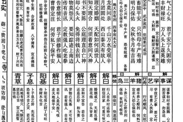 城隍庙灵签24签