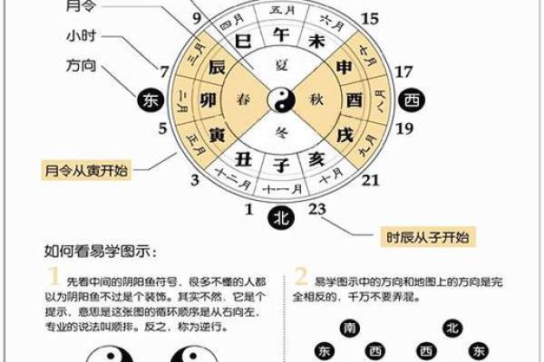 算命先生告诉你；什么是八字硬或弱，八字弱对人的运势有哪些影响