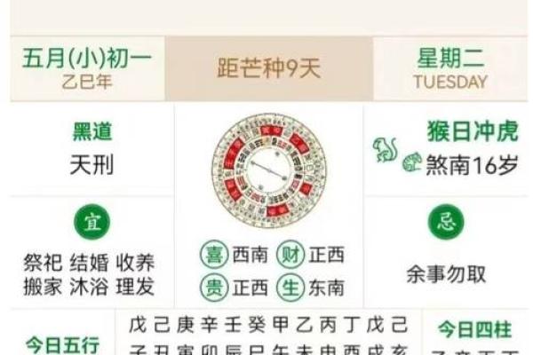 每日黄历丨5月18日向西办事需小心~幸运生肖兔，羊，虎