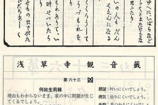 欢迎灵签第19签解签