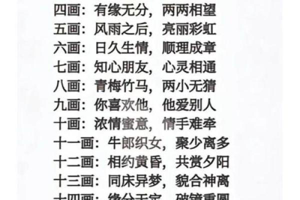 姓名契合度配对怎么进去 姓名契合度文案？