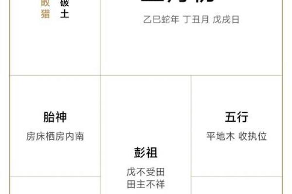 今天财神位置