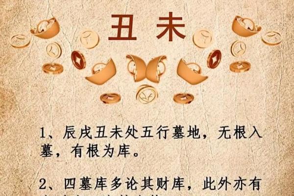 八字华盖查询免费在线，快速准确的八字命盘解析