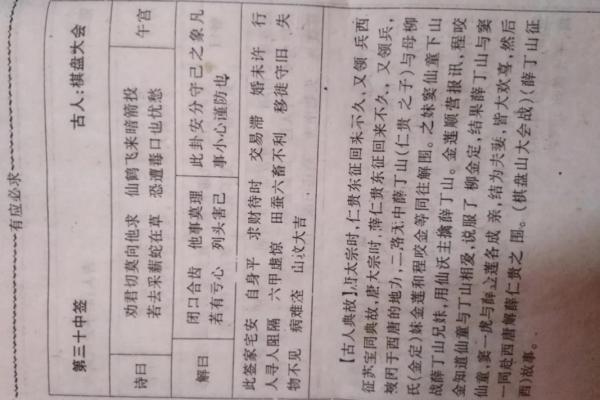 东林寺观音灵签解签