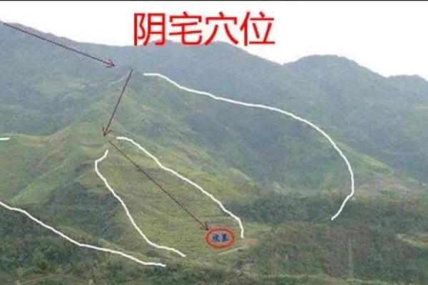如何看坟地风水，坟地如何选择