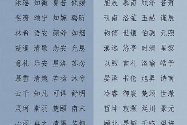 姓名配对大全测试免费测试 姓名配对测试网？