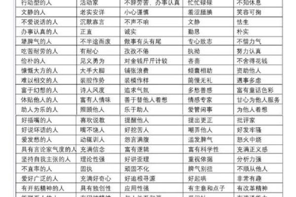 属鼠的血型和性格命运