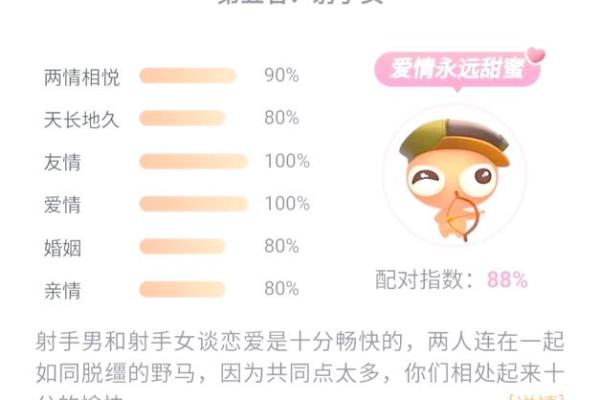 射手座适合与什么星座做朋友匹配