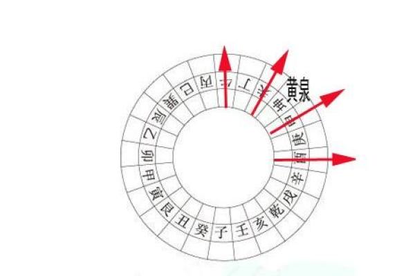 风水之道是什么，听听他怎么讲