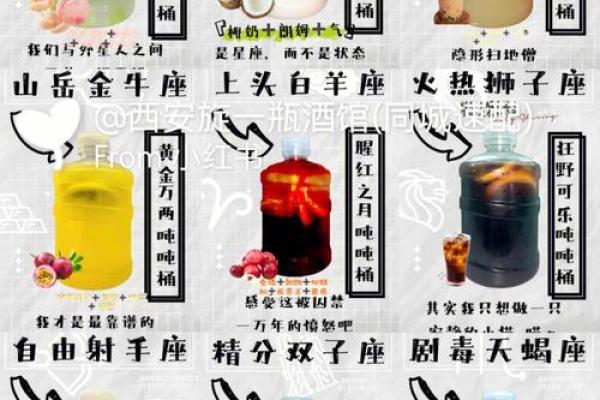 十二星座鸡尾酒有哪些