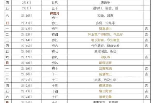 今日理发是吉日吗 今日是否宜理发