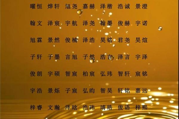 福建易经八字取名：如何恰当命名宝宝？