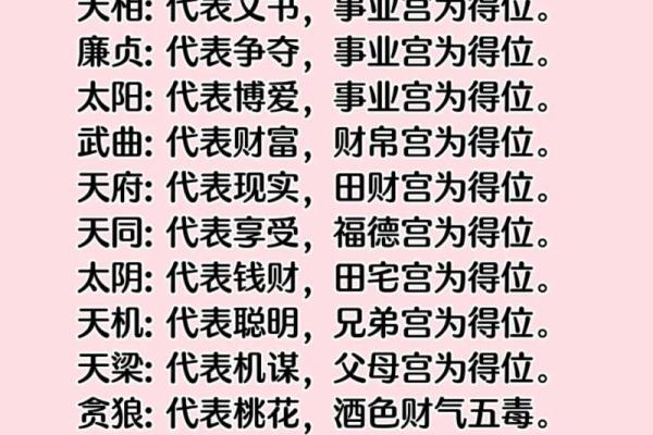 紫薇斗数性取向