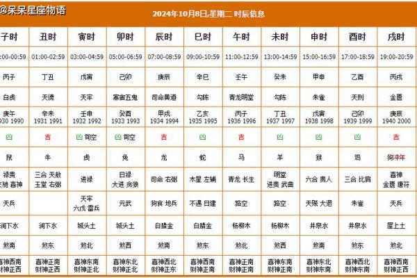 8月扫墓吉日查询2024年