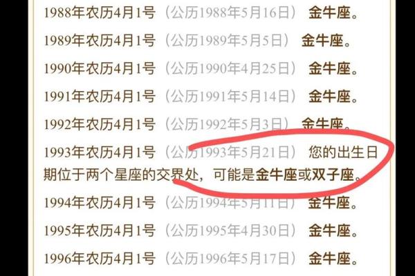 星座是出生那年的阳历日期为准吗怎么看