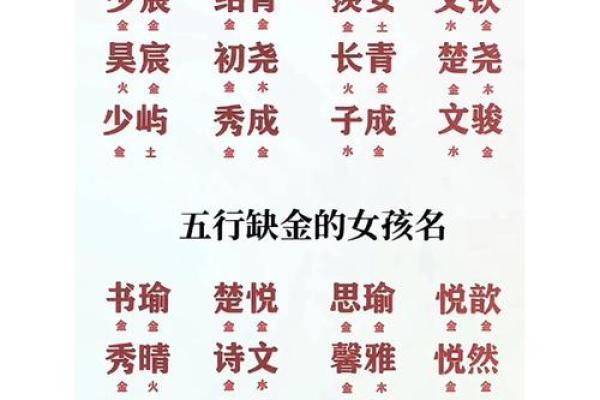 名字查询五行免费,名字测试五行命理