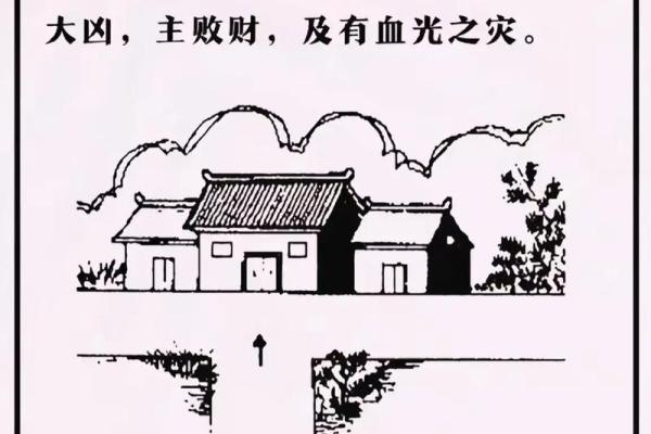房子进门的方位风水禁忌