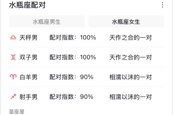 如何判别一个人是什么星座的人