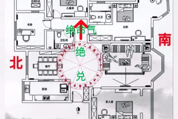 房子客厅布置风水图解