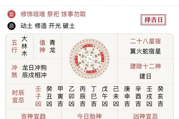 朱雀值日：如何避开2024年8月5日老黄历的凶日