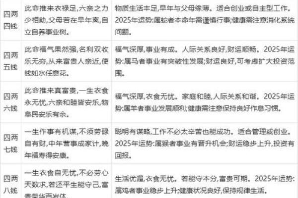 算命就是封建迷信吗吗