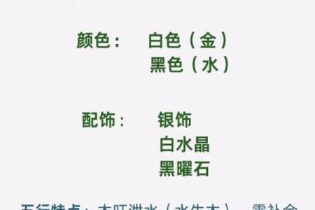 八字水命是哪一年