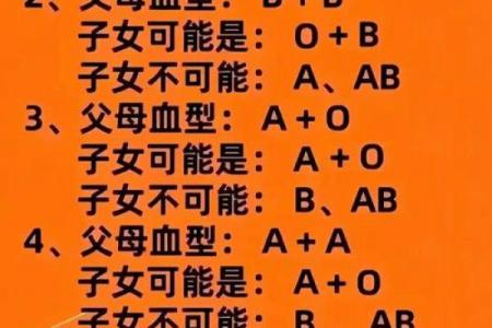 a型血和b型生的孩子是什么血型呢