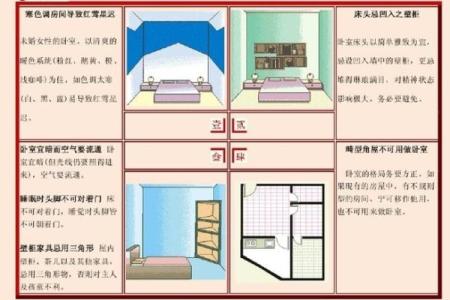 卧室风水禁忌