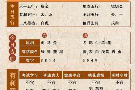 2024年1月11日老黄历，吉日查询