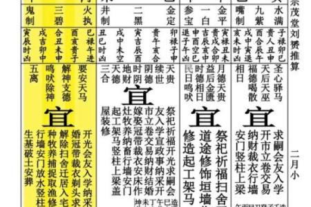 黄历里面的宜和忌是什么意思  老黄历的宜忌全部解释