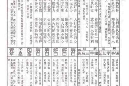 鸡足山金顶寺灵签解答大全第一签