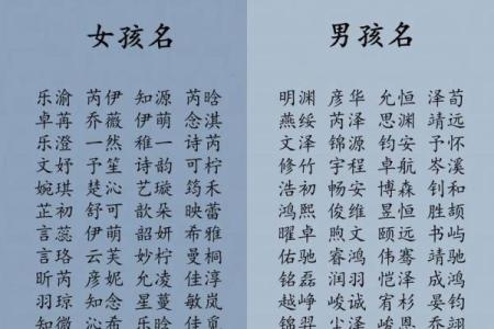 生辰八字网名