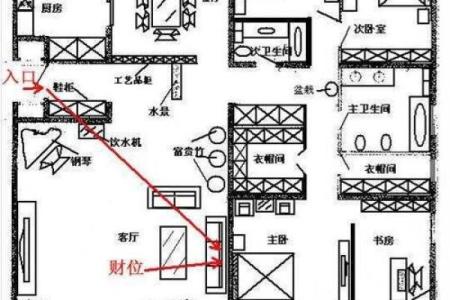 风水镜子放在哪里最旺财财位还是大门