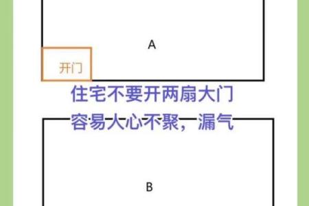 说说最基本的风水常识