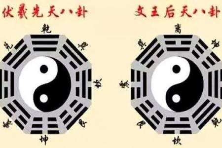 八卦算命原理,八卦推算命运和解析
