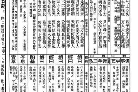 城隍庙灵签24签