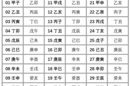 八字中的命宫意味着哪些关键运势 有缘分与福寿吗