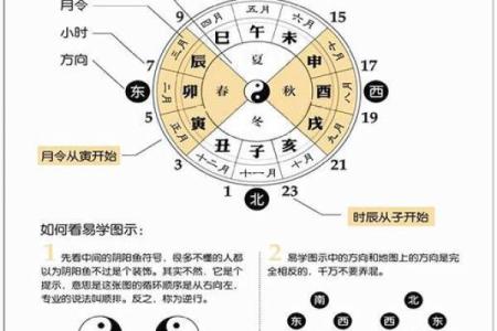 算命先生告诉你；什么是八字硬或弱，八字弱对人的运势有哪些影响