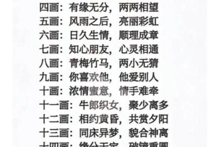 姓名契合度配对怎么进去 姓名契合度文案？