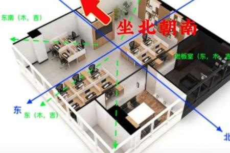 财务办公桌风水