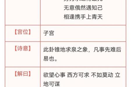 解观音灵签十二签