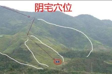 如何看坟地风水，坟地如何选择