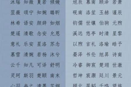 姓名配对大全测试免费测试 姓名配对测试网？