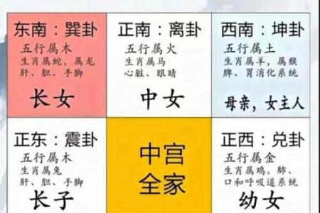 风水催官运最有效的有哪些方法呢