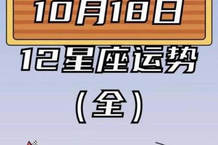 十二星座的今日和明日运势如何