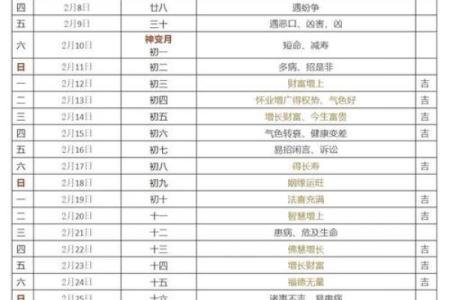 今日理发是吉日吗 今日是否宜理发