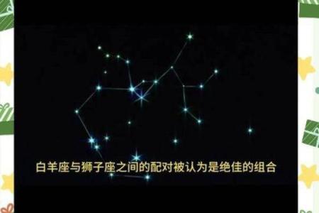 白羊和射手配对指数是多少 可以成功吗
