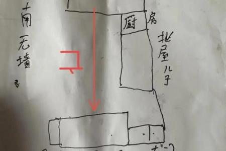 坐东向西房子两边厢房风水讲究