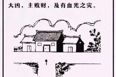 房子进门的方位风水禁忌